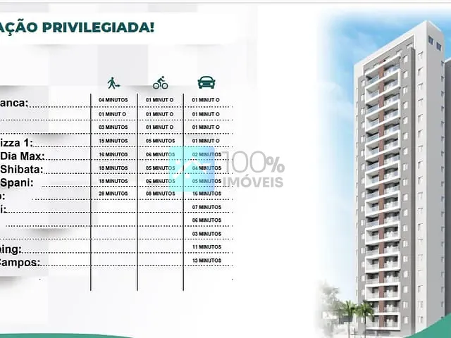 Apartamento com 65m² 2 quartos e 2 banheiros, à venda, no bairro Loteamento Villa Branca em Jacareí