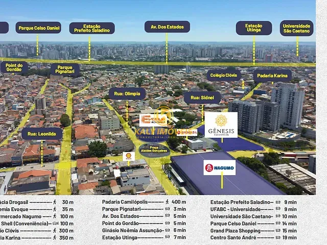 Apartamento 2 quartos e 1 banheiro, à venda, no bairro Utinga em Santo André