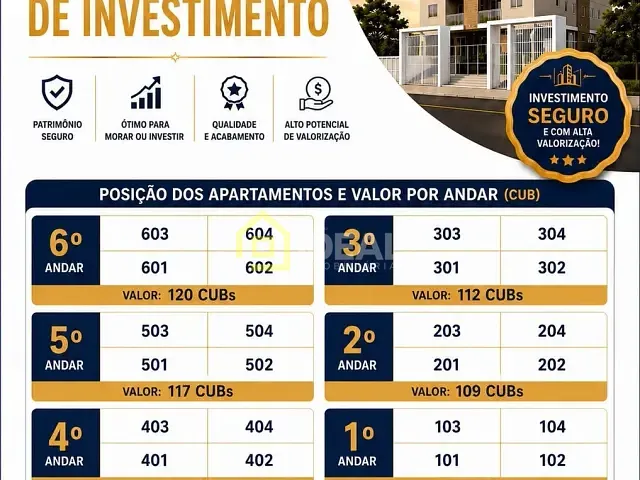 Apartamento 2 quartos e 1 banheiro, à venda, no bairro Nações em Concórdia