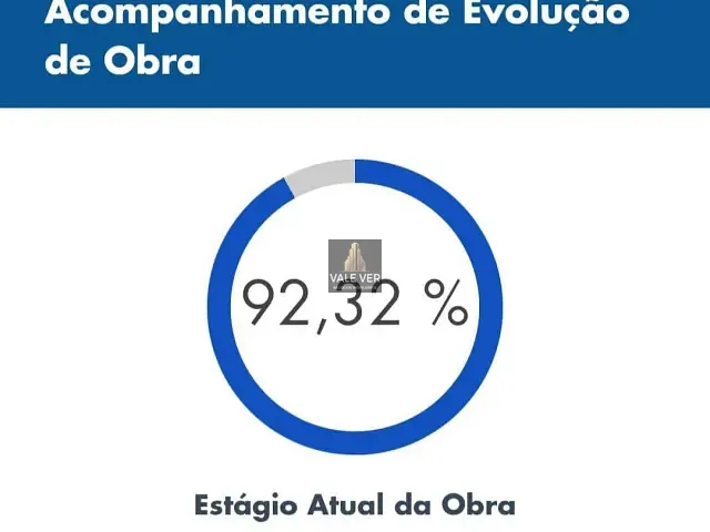 Apartamento 2 quartos e 1 banheiro, à venda, no bairro Parque Residencial Flamboyant em São José dos Campos