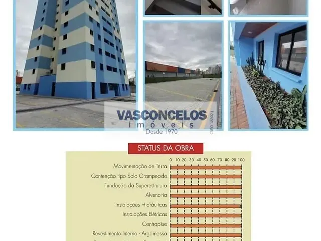 Apartamento com 63m² 3 quartos e 1 banheiro, à venda, no bairro Jardim Vale do Sol em São José Dos Campos