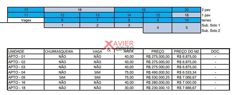 Apartamento, 2 quartos, 75 m² - Foto 12