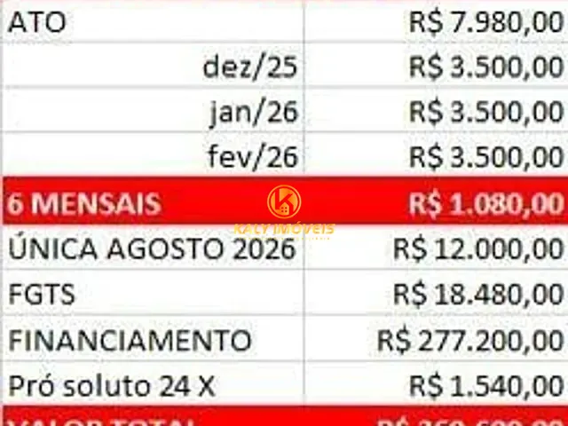Apartamento 2 quartos e 2 banheiros, à venda, no bairro Vila Vermelha em São Paulo