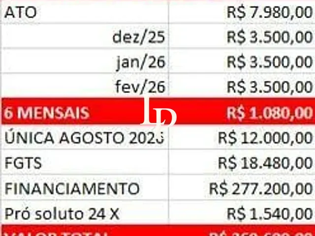 Apartamento 2 quartos e 2 banheiros, à venda, no bairro Vila Vermelha em São Paulo