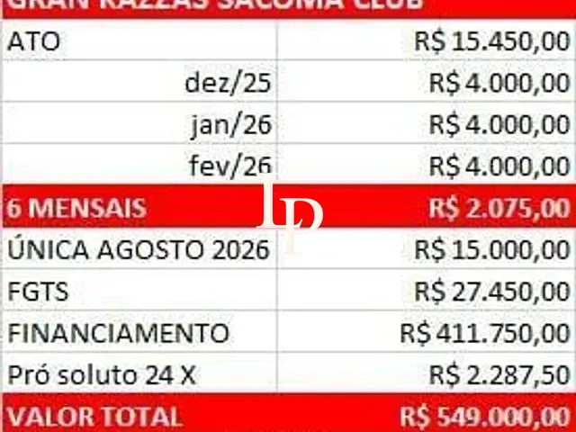 Apartamento 2 quartos e 2 banheiros, à venda, no bairro Vila Vermelha em São Paulo