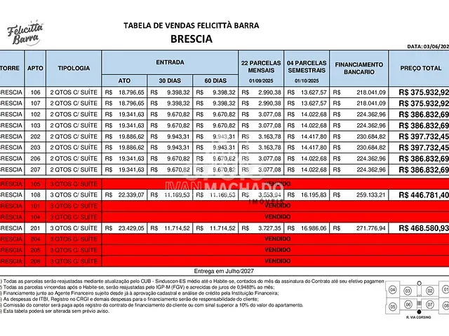 Apartamento com 65m² 2 quartos e 2 banheiros, à venda, no bairro Santa Paula I em Vila Velha