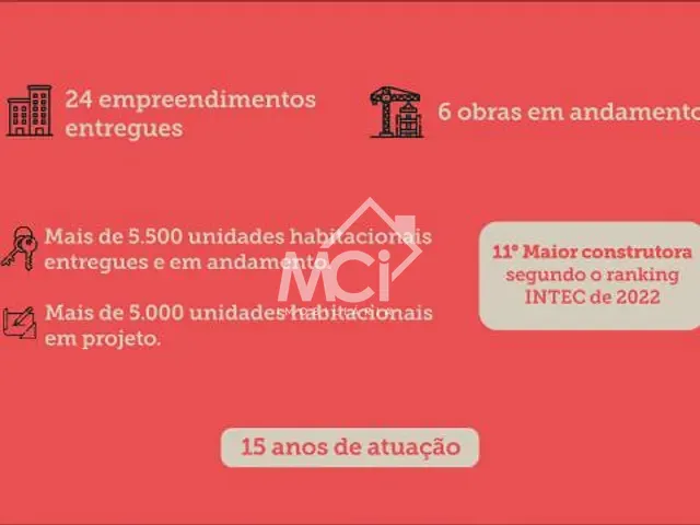 Apartamento 2 quartos e 1 banheiro, à venda, no bairro Três Vendas em Pelotas