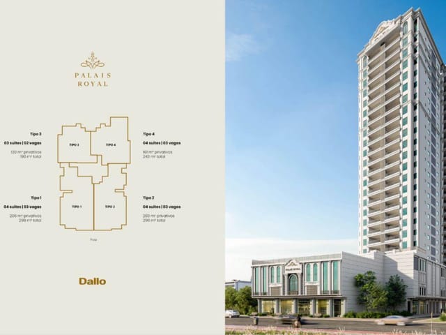 Apartamento com 130m² 3 quartos e 4 banheiros, à venda, no bairro Balneário Perequê em Porto Belo