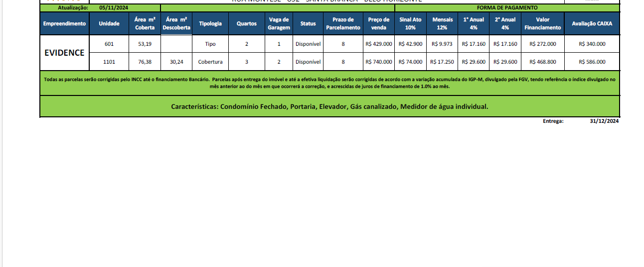Apartamento com 2 quartos, 2 banhos, 2 vagas, 1 suíte, 1 varanda, 1 sala, alto padrão de acabamento, à venda, Santa Branca, Belo Horizonte, MG _ Perto da Lagoa miniatura 40