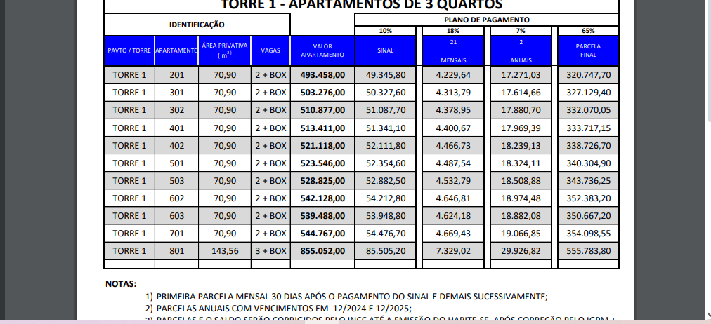 Apartamento tipo 2 quartos, 2 vagas, suíte, closet, churrasqueira, alto padrão de acabamento, à venda, João Pinheiro, Belo Horizonte, MG - Alto padrão. miniatura 45