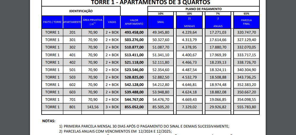 Apartamento tipo 2 quartos, 2 vagas, suíte, closet, churrasqueira, alto padrão de acabamento, à venda, João Pinheiro, Belo Horizonte, MG - Alto padrão. miniatura 43