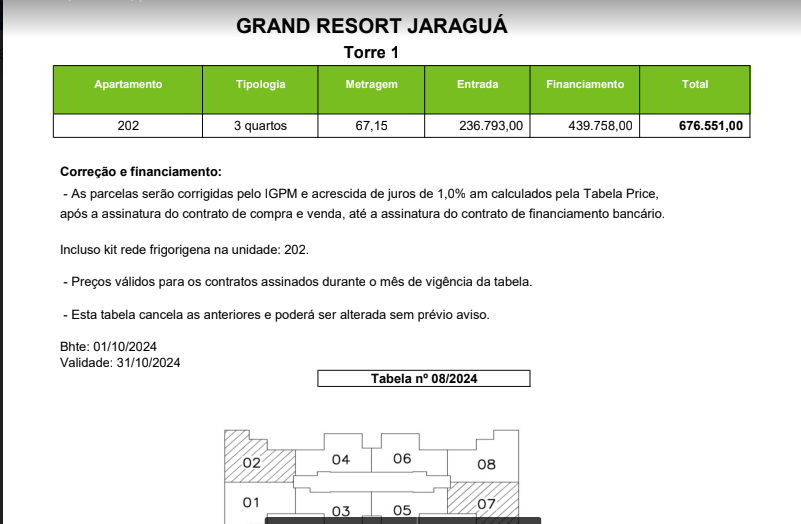 Apartamento de 2 ou 3 quartos, 1 suíte, 1 sala, 2 banhos, 2 vagas, à venda, Liberdade, Belo Horizonte, MG - Gran Resort Jaraguá. Luxo e Conforto e segurança. miniatura 67