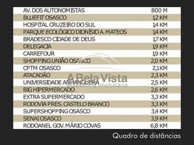 Apartamento 2 quartos e 1 banheiro, à venda, no bairro Vila Osasco em Osasco