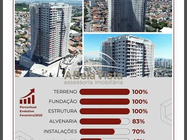 Apartamento 1 quarto e 1 banheiro, à venda, no bairro Vila Osasco em Osasco