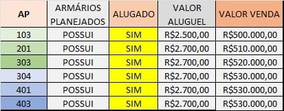 Apartamento, 2 quartos, 65 m² - Foto 78