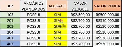 Apartamento, 2 quartos, 65 m² - Foto 78