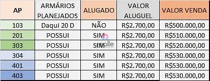 Apartamento, 2 quartos, 65 m² - Foto 24