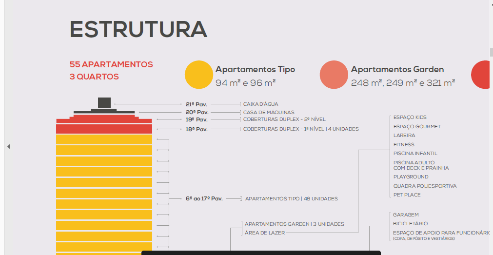 Apartamento de 3 quartos, com 2 ou 3 vagas, lazer completo, com 94 m2 a 321 m2, alto padrão de acabamento, à venda, Buritis, Belo Horizonte, MG miniatura 3