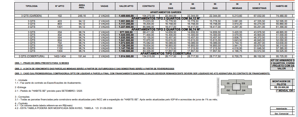 Apartamento de 3 quartos, com 2 ou 3 vagas, lazer completo, com 94 m2 a 321 m2, alto padrão de acabamento, à venda, Buritis, Belo Horizonte, MG miniatura 52