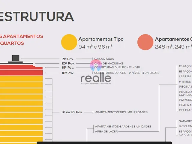 Apartamento com 651m² 3 quartos e 2 banheiros, à venda, no bairro Buritis em Belo Horizonte