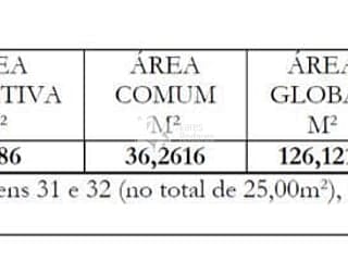 Foto do Apartamento-Apartamento tipo para venda em Jardim Brasília com 1 quarto, sendo 1 suíte, 64m²