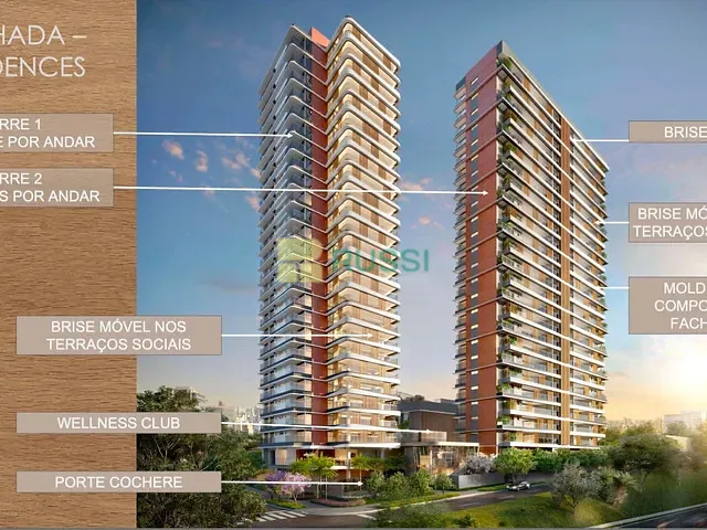 Apartamento com 254m² 3 quartos e 5 banheiros, à venda, no bairro Vila Clementino  em São Paulo