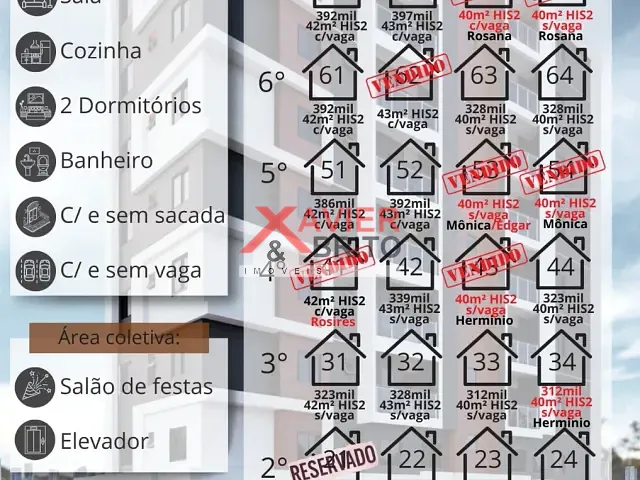 Apartamento 2 quartos e 1 banheiro, à venda, no bairro Vila Matilde em São Paulo