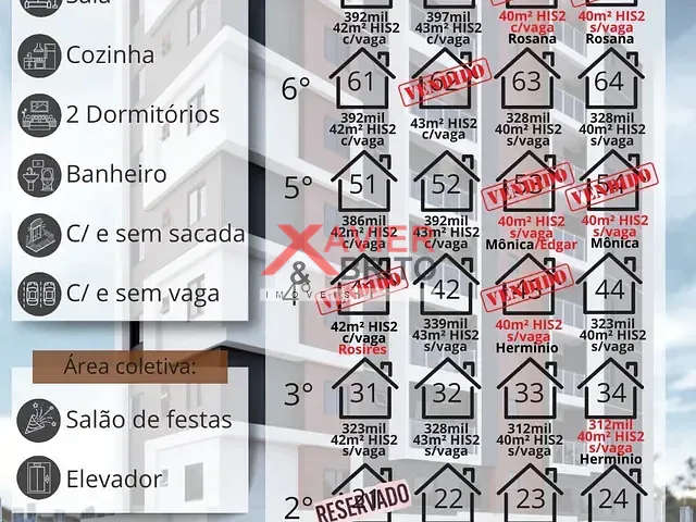 Apartamento 2 quartos e 1 banheiro, à venda, no bairro Vila Matilde em São Paulo