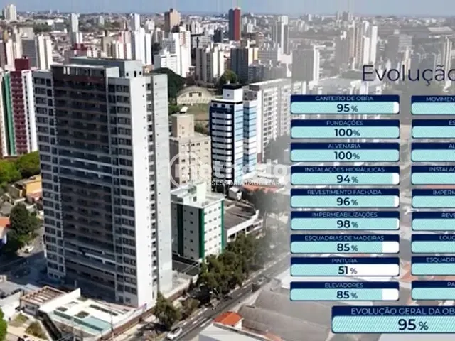 Apartamento com 57m² 2 quartos e 2 banheiros, à venda, no bairro Botafogo em Campinas