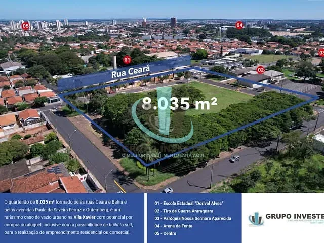 Terreno com 8035m², à venda, no bairro VILA XAVIER (VILA XAVIER) em ARARAQUARA