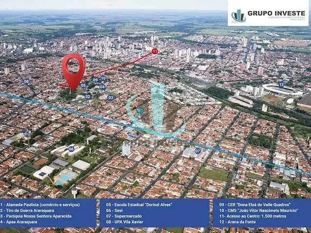 Terreno com 8035m², à venda, no bairro VILA XAVIER (VILA XAVIER) em ARARAQUARA