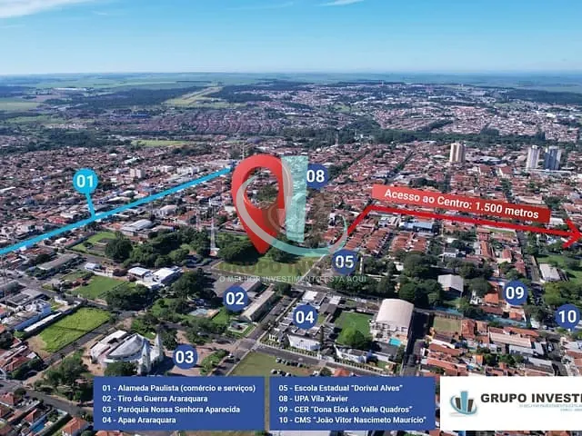 Terreno com 8035m², à venda, no bairro VILA XAVIER (VILA XAVIER) em ARARAQUARA