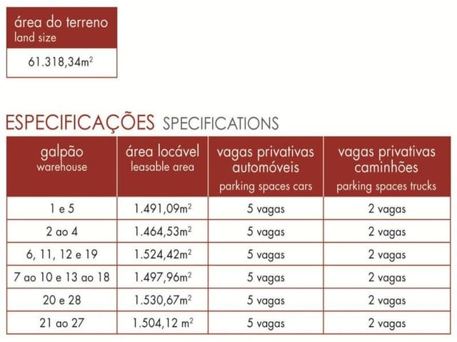 Galpão / Barracão com 1000m², para alugar, no bairro Parque Sao Domingos em São Paulo