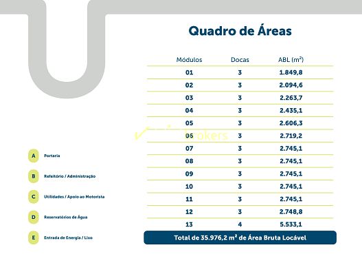 Depósito-Galpão, 5530 m² - Foto 4
