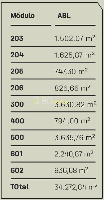 Depósito-Galpão, 1000 m² - Foto 5