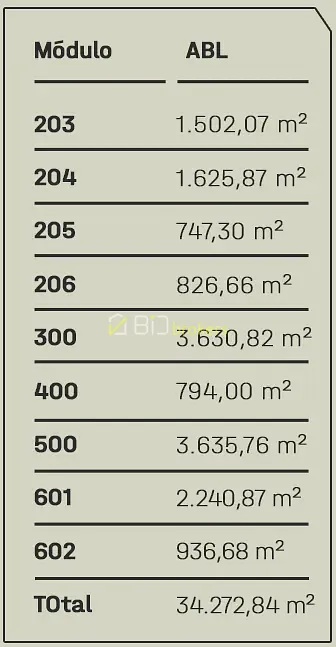 Depósito-Galpão, 1000 m² - Foto 5