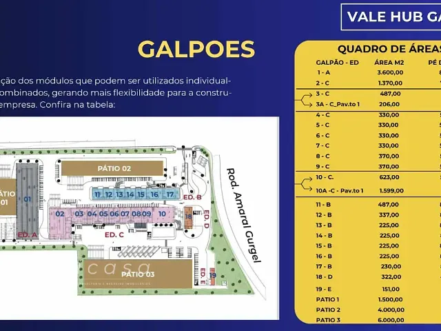Galpão / Barracão com 4359m², para alugar, no bairro Vila Galvão em Caçapava