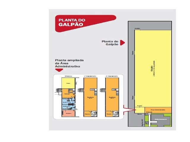 Foto do Galpão / Barracão - Galpão / Barracão à venda e locação 4000M², Iporanga, Sorocaba - SP | Ary Proenca Negócios Imobiliários Ltda
