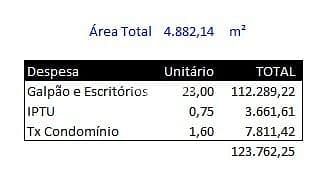 Depósito-Galpão, 4245 m² - Foto 16