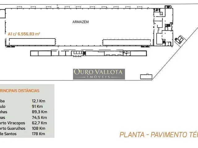 Galpão / Barracão com 30833m², para alugar, no bairro Aparecidinha em Sorocaba