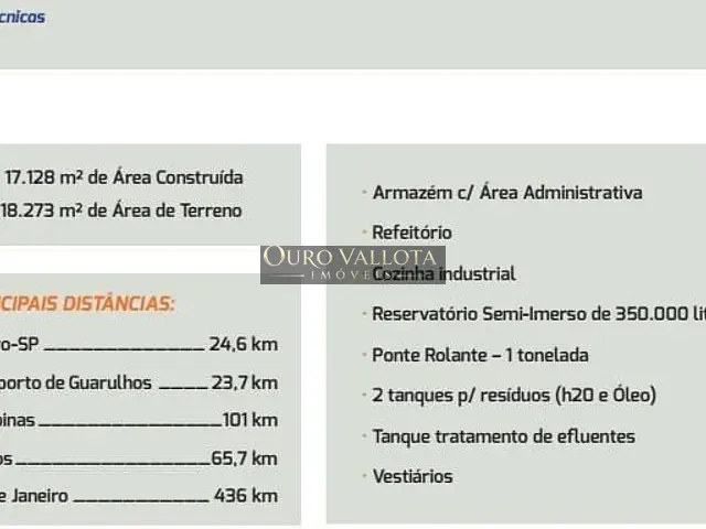 Galpão / Barracão com 18273m², para alugar, no bairro Vila Independência em São Paulo