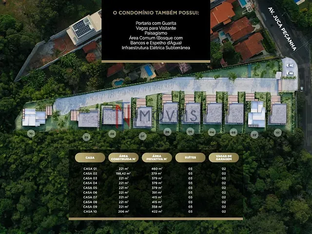 Casa com 379m², à venda, no bairro Vila Santista em Atibaia