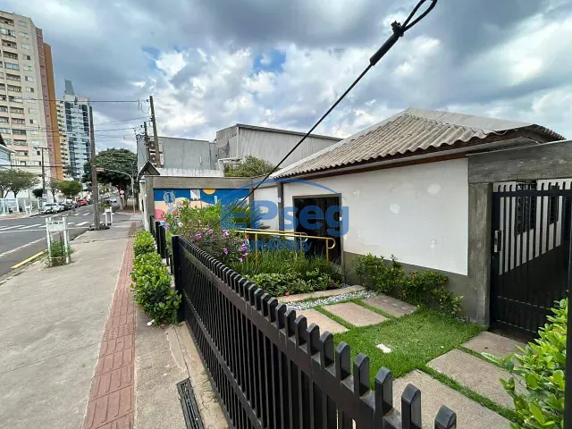 Casa com 200m², para alugar, no bairro Centro em Londrina