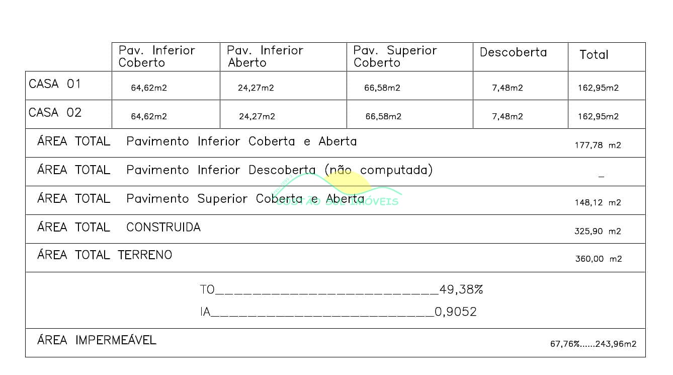 Casa, 3 quartos, 162 m² - Foto 79