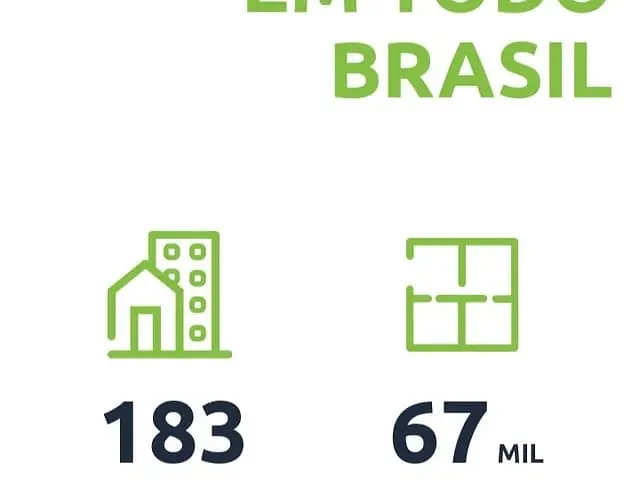 Casa 2 quartos e 1 banheiro, à venda, no bairro Três Vendas em Pelotas