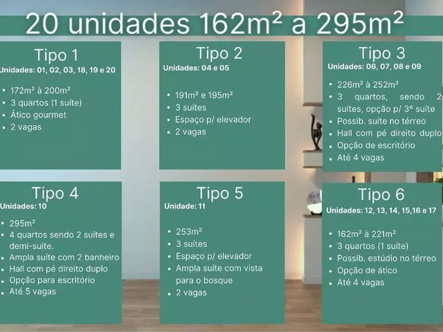 Casa com 232m² 3 quartos e 4 banheiros, à venda, no bairro Santa Felicidade em Curitiba