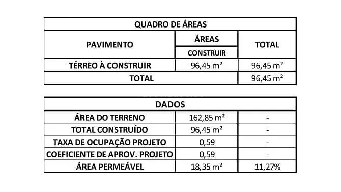 Casa, 2 quartos, 96 m² - Foto 16