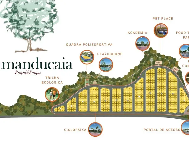 Terreno com 250m², à venda, no bairro Camanducaia Praça e Parque em Jaguariúna