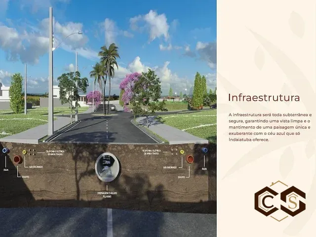 Empreendimento disponível, no bairro Maison Suisse em Indaiatuba