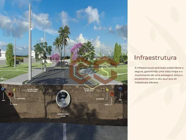 Empreendimento disponível, no bairro Maison Suisse em Indaiatuba